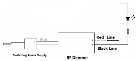 Wireless Remote RF LED Light Dimmer Controller
