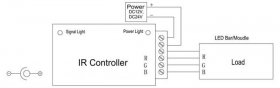 24 Keys IR Remote RGB LED Strip Controller(Aluminum Case)