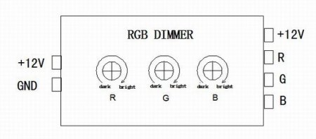 3 Channel RGB LED Dimmer Adjustable Bright Controller 12V 3A