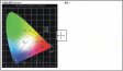 600W Integrated COB LED Grow Light 6X100W